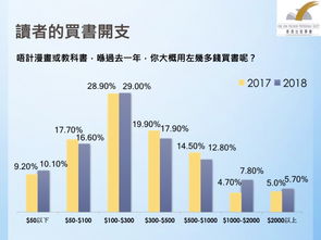 199it互聯(lián)網(wǎng)數(shù)據(jù)資訊中心 洞察未來(lái)，數(shù)據(jù)驅(qū)動(dòng)決策
